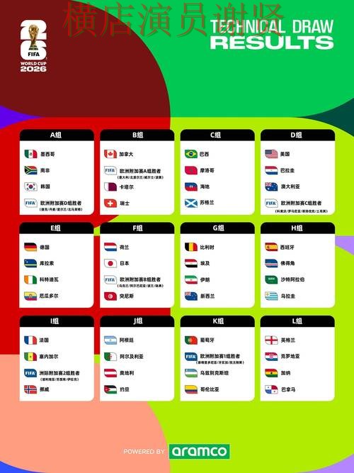 2026世界杯背景下的世界杯投注入口实测对比与玩法指南