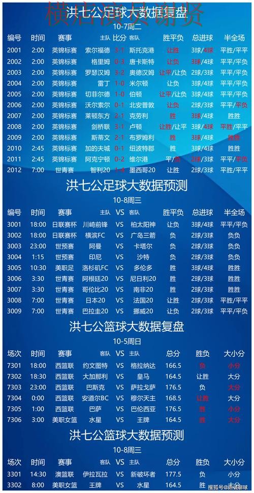 亚美世界杯投注网页入口与赛事预测分析 亚美世界杯投注网页入口与赛事预测分析